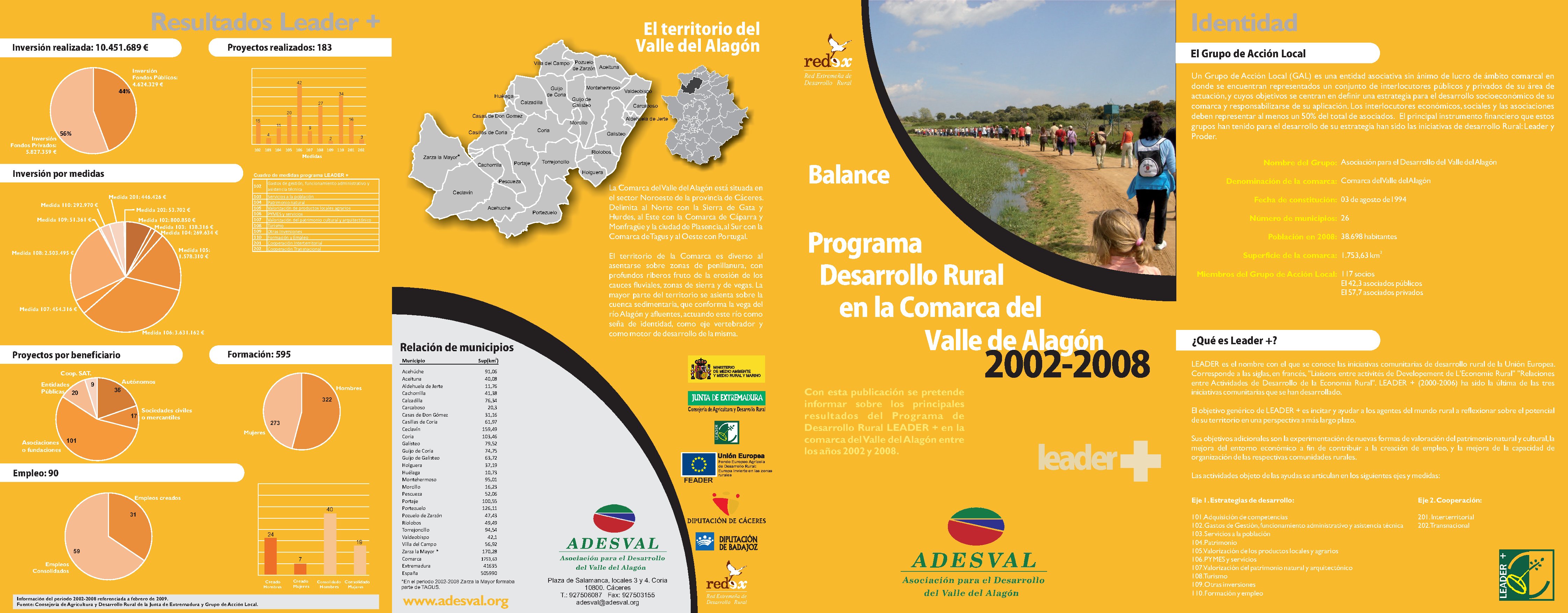 ADESVAL - Valle del Alagón